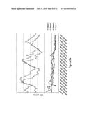 SOIL CHEMISTRY SENSOR diagram and image