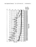 SOIL CHEMISTRY SENSOR diagram and image