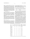 SOIL CHEMISTRY SENSOR diagram and image