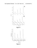 NON-AQUEOUS MICROCHIP ELECTROPHORESIS FOR CHARACTERIZATION OF LIPID     BIOMARKERS diagram and image