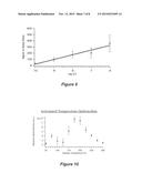 NON-AQUEOUS MICROCHIP ELECTROPHORESIS FOR CHARACTERIZATION OF LIPID     BIOMARKERS diagram and image