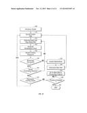 Method and Apparatus for Programmable Fluidic Processing diagram and image