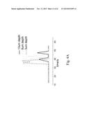 Artificial Sieving Structures diagram and image