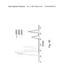 Artificial Sieving Structures diagram and image