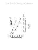 Artificial Sieving Structures diagram and image