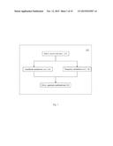 METHOD AND SYSTEM OF IMPLEMENTING HIGH DIMENSIONAL HOLO-HILBERT SPECTRAL     ANALYSIS diagram and image