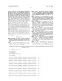 PHARMACEUTICAL COMPOSITIONS COMPRISING INHIBITORS OF ZINC-ZIP8-MTF1 AS     ACTIVE INGREDIENTS FOR PREVENTING OR TREATING A JOINT DISEASE diagram and image