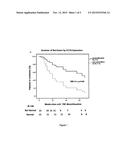 BIOMARKERS IN INFLAMMATORY BOWEL DISEASE diagram and image