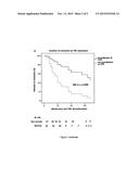 BIOMARKERS IN INFLAMMATORY BOWEL DISEASE diagram and image