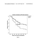 BIOMARKERS IN INFLAMMATORY BOWEL DISEASE diagram and image