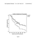 BIOMARKERS IN INFLAMMATORY BOWEL DISEASE diagram and image