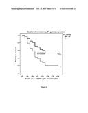 BIOMARKERS IN INFLAMMATORY BOWEL DISEASE diagram and image