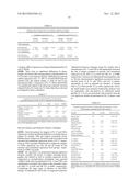 BIOMARKERS IN INFLAMMATORY BOWEL DISEASE diagram and image