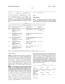 BIOMARKERS IN INFLAMMATORY BOWEL DISEASE diagram and image