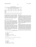 BIOMARKERS IN INFLAMMATORY BOWEL DISEASE diagram and image