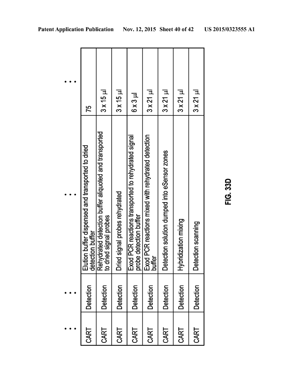 INTEGRATED MULTIPLEX TARGET ANALYSIS - diagram, schematic, and image 41