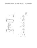 METHOD AND SYSTEM FOR COMPENSATING SYSTEMATIC NON-LINEARITIES OF A SIGNAL     PROVIDED BY A CAPACITIVE INERTIAL SENSOR diagram and image