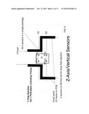 FAULT CURRENT DETECTION WITH AN INTEGRATED MAGNETIC SENSOR ARRAY diagram and image