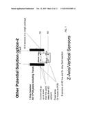 FAULT CURRENT DETECTION WITH AN INTEGRATED MAGNETIC SENSOR ARRAY diagram and image