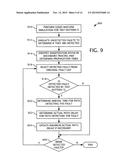 TIMING-AWARE TEST GENERATION AND FAULT SIMULATION diagram and image