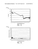 TIMING-AWARE TEST GENERATION AND FAULT SIMULATION diagram and image