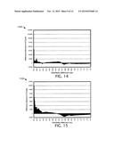 TIMING-AWARE TEST GENERATION AND FAULT SIMULATION diagram and image