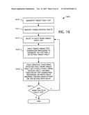 TIMING-AWARE TEST GENERATION AND FAULT SIMULATION diagram and image