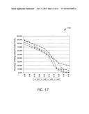 TIMING-AWARE TEST GENERATION AND FAULT SIMULATION diagram and image