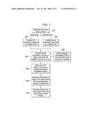 BATTERY MANAGEMENT APPARATUS diagram and image