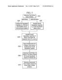 BATTERY MANAGEMENT APPARATUS diagram and image