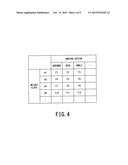 MAGNETIC RESONANCE IMAGING APPARATUS AND SAR COMPUTING METHOD diagram and image