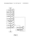 MAGNETIC RESONANCE IMAGING APPARATUS AND SAR COMPUTING METHOD diagram and image