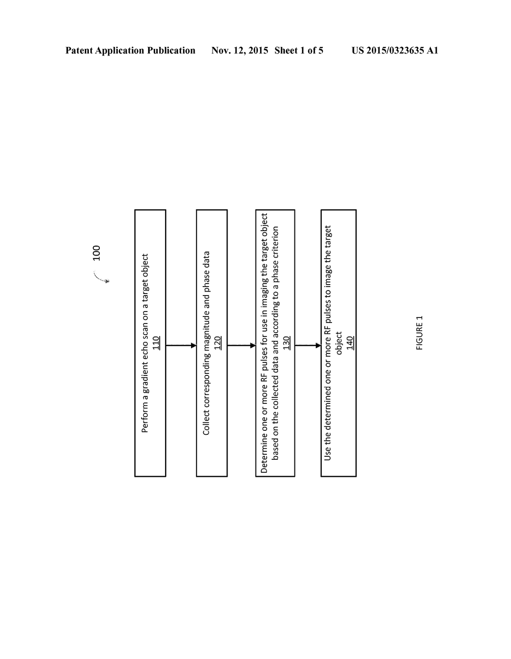 METHOD AND APPARATUS FOR MAGNETIC RESONANCE IMAGING WITH RADIO FREQUENCY     PULSES GENERATED ACCORDING TO PHASE CRITERIA - diagram, schematic, and image 02