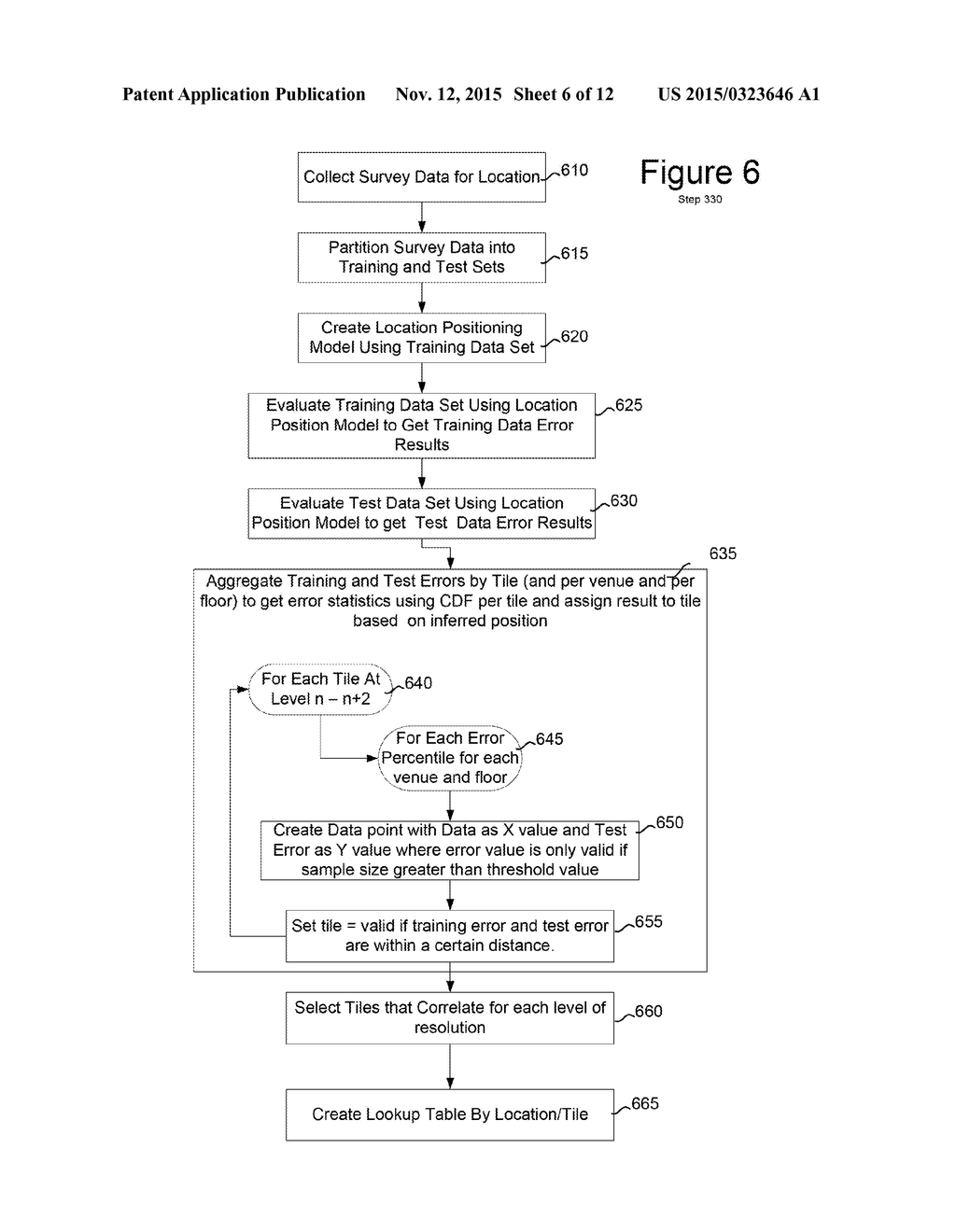 LOCATION ERROR RADIUS DETERMINATION - diagram, schematic, and image 07