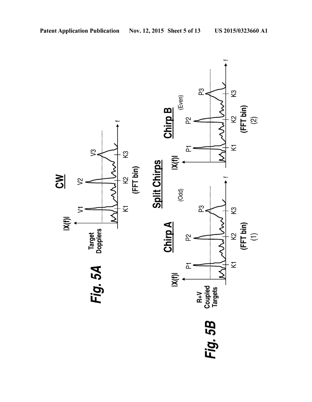 RADAR SYSTEM AND METHOD FOR DETERMINING RANGE, RELATIVE VELOCITY AND     BEARING OF AN OBJECT USING CONTINUOUS-WAVE AND CHIRP SIGNALS - diagram, schematic, and image 06