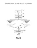 RADAR SYSTEM AND METHOD FOR DETERMINING RANGE, RELATIVE VELOCITY AND     BEARING OF AN OBJECT USING CONTINUOUS-WAVE AND CHIRP SIGNALS diagram and image