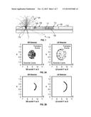 NEUTRON AND GAMMA SENSITIVE FIBER SCINTILLATORS diagram and image