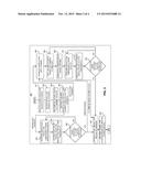 SEISMIC DATA PROCESSING diagram and image