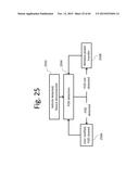 FOREIGN OBJECT DETECTION IN WIRELESS ENERGY TRANSFER SYSTEMS diagram and image