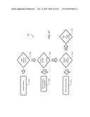 FOREIGN OBJECT DETECTION IN WIRELESS ENERGY TRANSFER SYSTEMS diagram and image