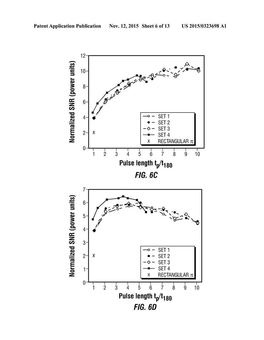 NUCLEAR MAGNETIC RESONANCE REFOCUSING PULSES FOR INHOMOGENEOUS MAGNETIC     FIELDS - diagram, schematic, and image 07