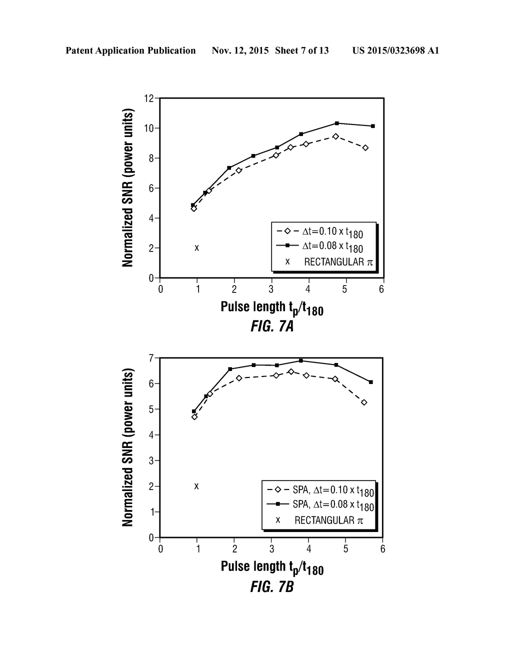 NUCLEAR MAGNETIC RESONANCE REFOCUSING PULSES FOR INHOMOGENEOUS MAGNETIC     FIELDS - diagram, schematic, and image 08