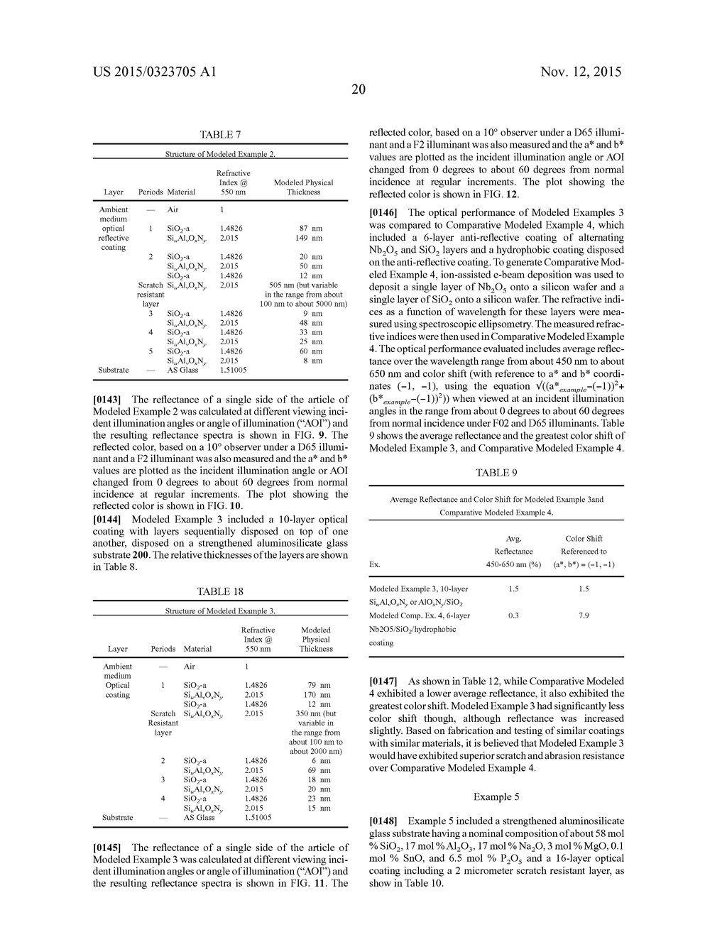 DURABLE AND SCRATCH-RESISTANT ANTI-REFLECTIVE ARTICLES - diagram, schematic, and image 42