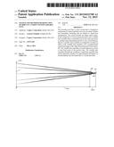 SYSTEM AND METHOD FOR REDUCTION OF DRIFT IN A VISION SYSTEM VARIABLE LENS diagram and image