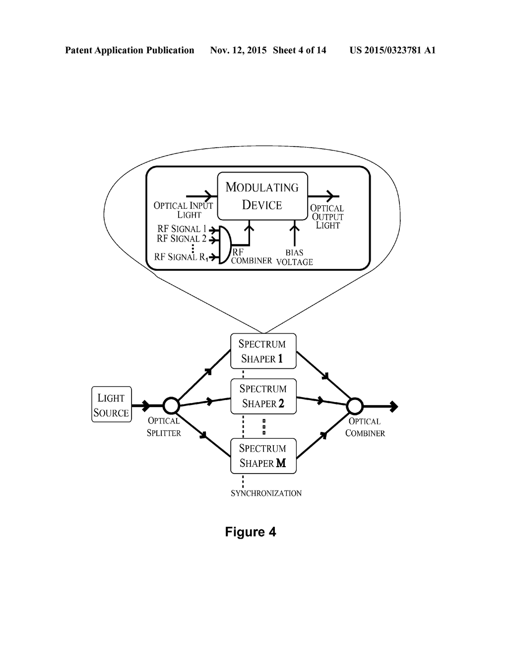 SYSTEM AND METHOD FOR PRODUCING OPTICAL SINC-SHAPED PULSES - diagram, schematic, and image 05