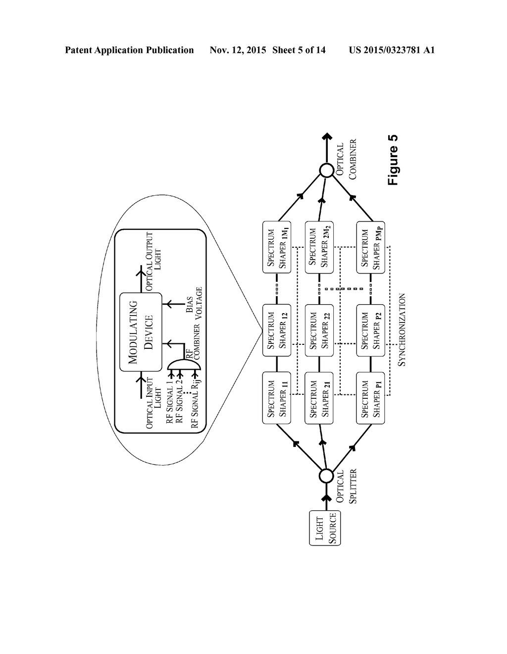 SYSTEM AND METHOD FOR PRODUCING OPTICAL SINC-SHAPED PULSES - diagram, schematic, and image 06