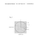 METHOD FOR EVALUATING AND IMPROVING PUPIL LUMINANCE DISTRIBUTION,     ILLUMINATION OPTICAL SYSTEM AND ADJUSTMENT METHOD THEREOF, EXPOSURE     APPARATUS, EXPOSURE METHOD, AND DEVICE MANUFACTURING METHOD diagram and image