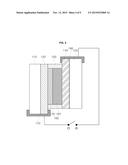 ELECTROCHROMIC DISPLAY DEVICE, AND METHOD FOR MANUFACTURING SAME diagram and image