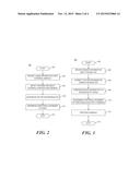 DETERMINING MOTION OF PROJECTION DEVICE diagram and image