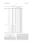 MONOMER, POLYMER, RESIST COMPOSITION, AND PATTERNING PROCESS diagram and image